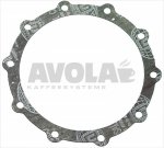 BOILER GASKET