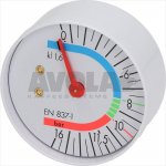 PUMP PRESSURE GAUGE
