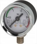 BOILER PRESSURE GAUGE