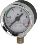 BOILER PRESSURE GAUGE