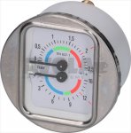 BOILER-PUMP PRESSURE GAUGE