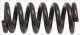 grinding control spring