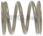 PISTON RELEASE SPRING ø 33x37 mm