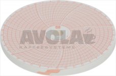 WEEKLY DISC JRI D3169 - 100 PZ