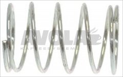 SAFETY SPRING FOR CONTROL LEVER