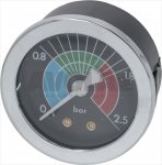BOILER PRESSURE GAUGE