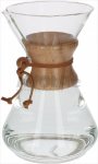SISTEMA PER CAFFÈ FILTRO CHEMEX