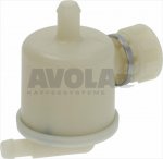 RÜCKSCHLAGVENTIL GASSTRÖMEN