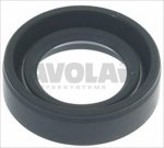 TENUTA CORTECO DPSM 15-24-7 TENUTA CORTECO DPSM 15-24-7