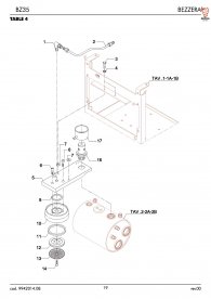 Bezzera Bz35 Brühgruppe Explosionszeichnung
