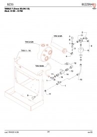Bezzera Bz35 Mod. R DE - PM Magnetventil Explosionszeichnung