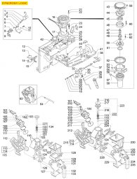 Gaggia Syncrony Logic Ex2 Explosionszeichnung