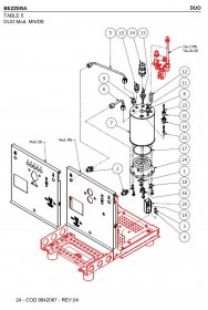 Bezzera Duo Dampfkessel Explosionszeichnung