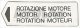 motor rotation label