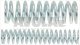 lever group spring pair