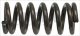 grinding control spring