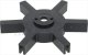 dose adjustment star