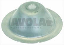 KEGEL FÜR WERK