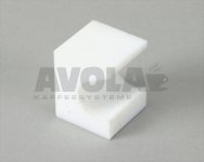 ROLLER SUPPORT
