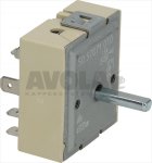 ENERGY ADJUSTER