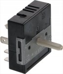ENERGIEREGLER