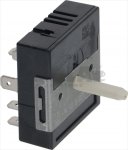 ENERGIEREGLER