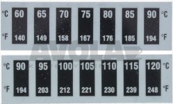 Temperaturskala Aufkleber Brühgruppe Pavoni Europiccola  E61 Set 60-90°C / 90-120°C Thermometer 13x45mm